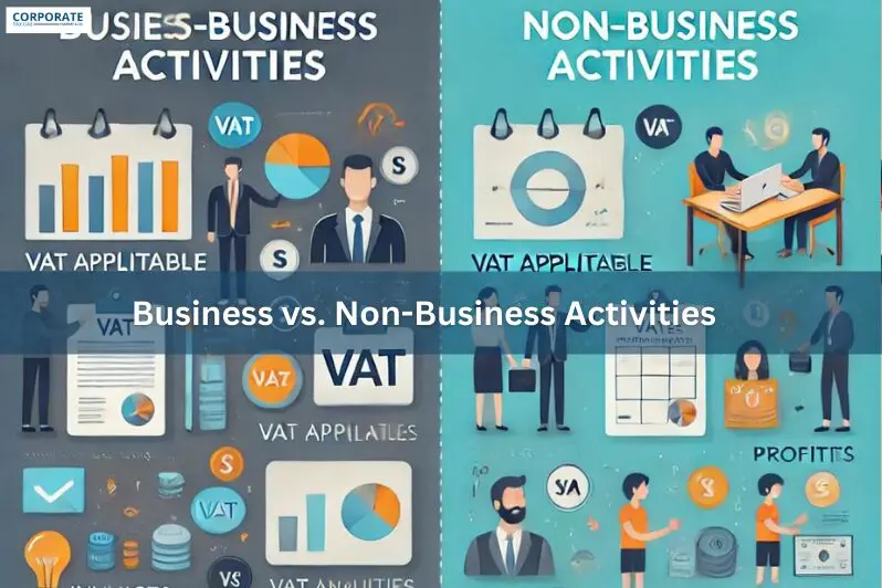 Step-by-Step Process for VAT Registration in the UAE