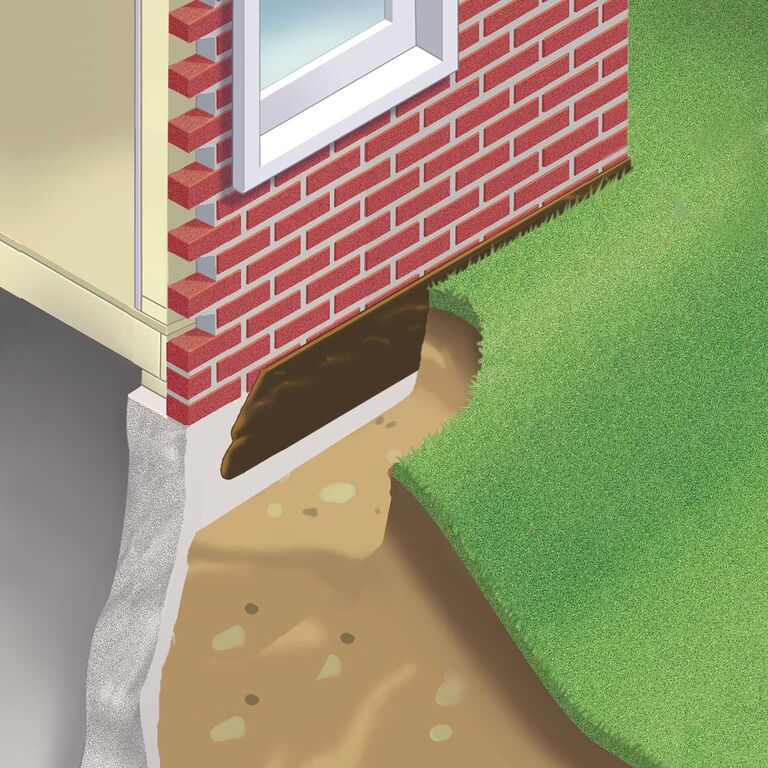 A Complete Guide To Basement Waterproofing Services: Techniques & Benefits